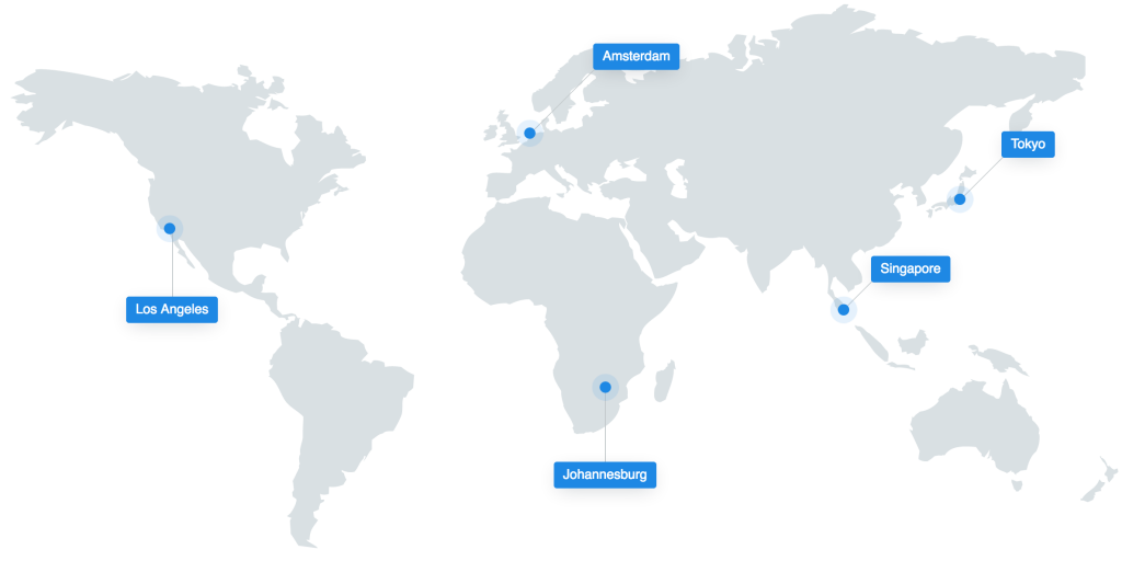 Colocation - Root Networks DDoS Mitigation